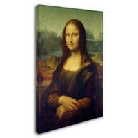 Mona lizina umjetnost na platnu Da Vincija